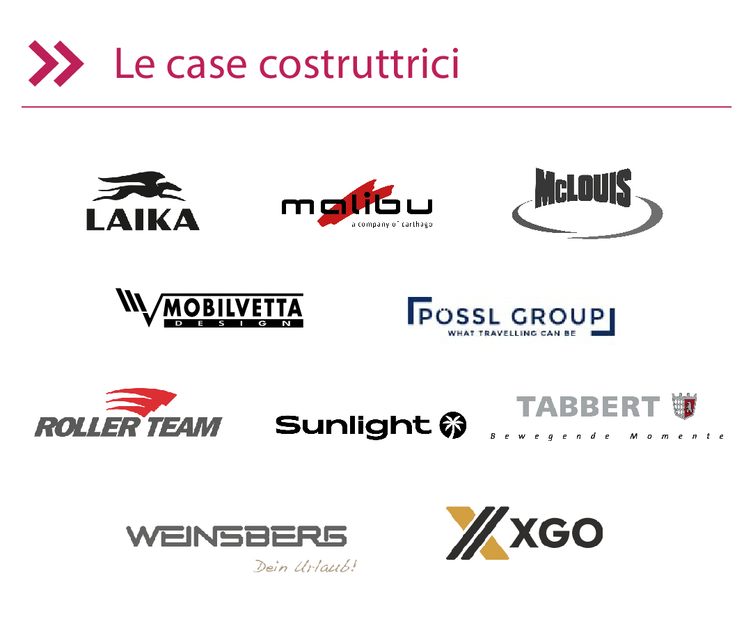 Le case costruttrici di camper che offrono promozioni dedicate ai Camper Caravan Days